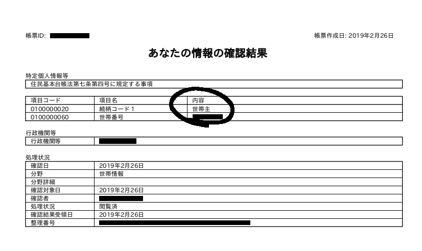 あなたの情報の確認結果の画面