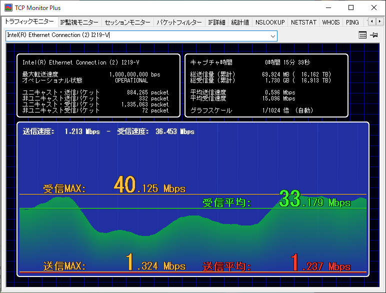 「TCP Monitor Plus」の画面